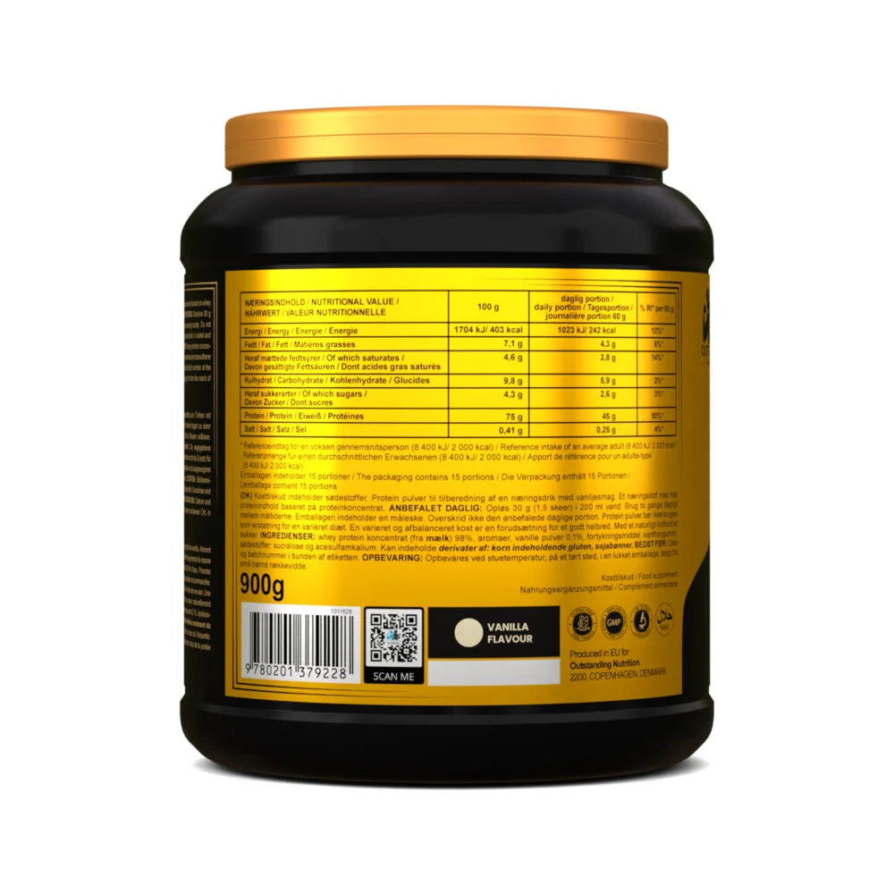 Ingredients of Whey Protein Powder